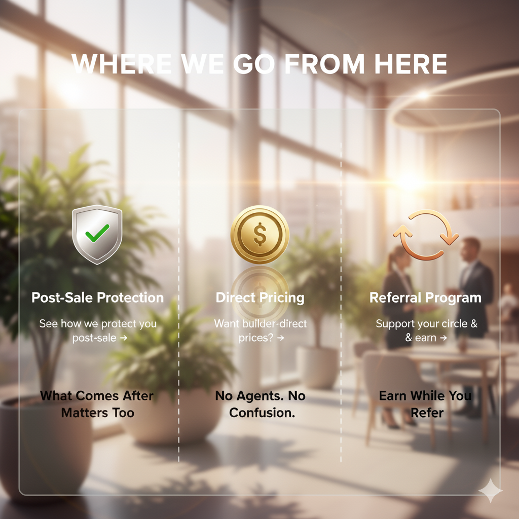 Direction Sign Image